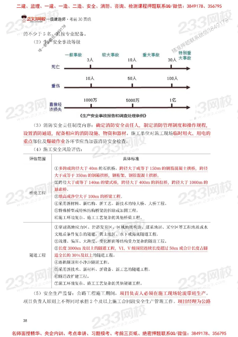 Removed_2025年一级建造师《公路工程》考前30页纸_1_2026年一级建造师_2026年一建公路_2025年一建公路SVIP_05-考前密训✿央企特训✿机构普押_08-公路《考前必背30页纸》233