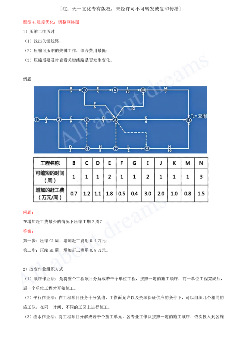 2025-27-第3篇-第9章-9.2-施工组织设计（二）_2026年一级建造师_2026年一建水利_2025年一建水利SVIP_02-基础精讲✿高端面授✿深度强化_12-水利《天一精讲班》李想、王欣KL_王欣_讲义