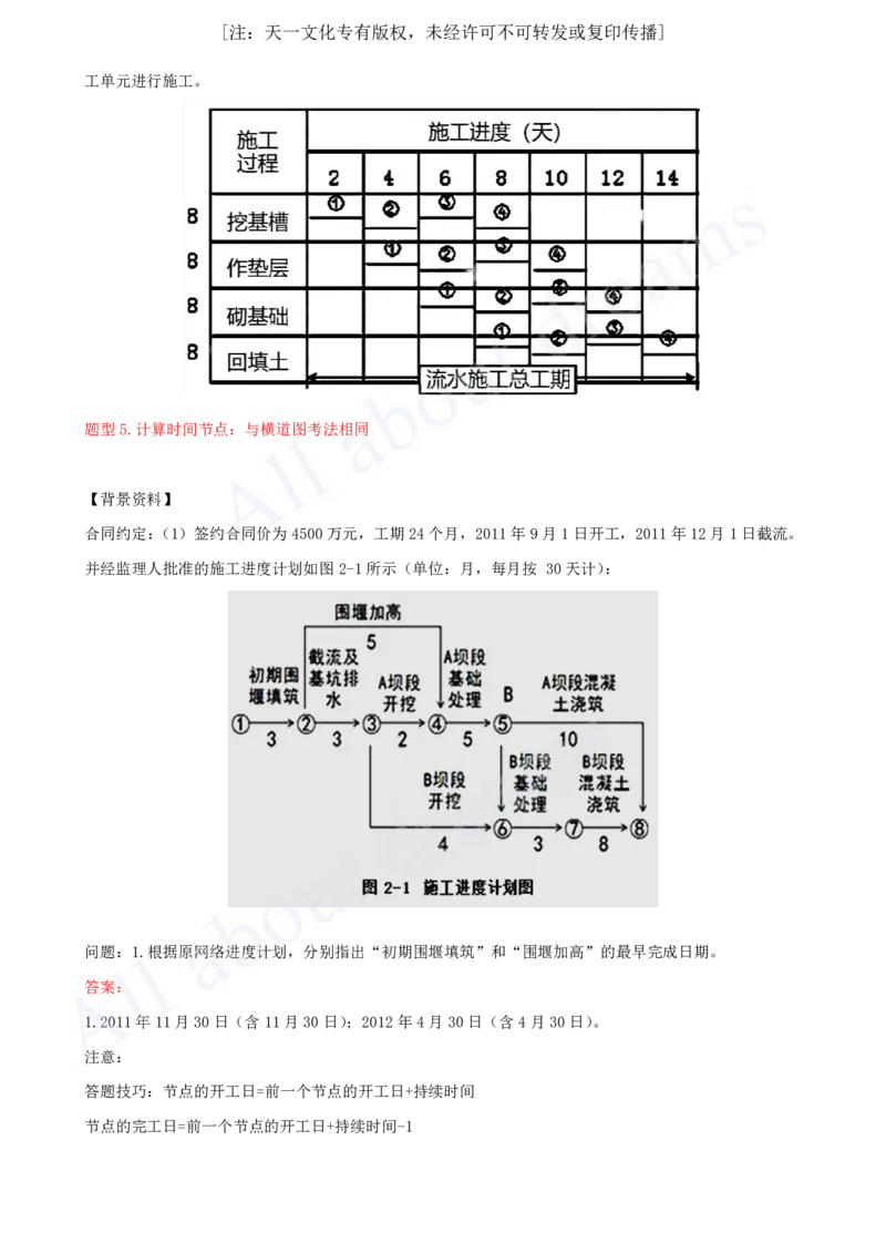 2025-27-第3篇-第9章-9.2-施工组织设计（二）_2026年一级建造师_2026年一建水利_2025年一建水利SVIP_02-基础精讲✿高端面授✿深度强化_12-水利《天一精讲班》李想、王欣KL_王欣_讲义