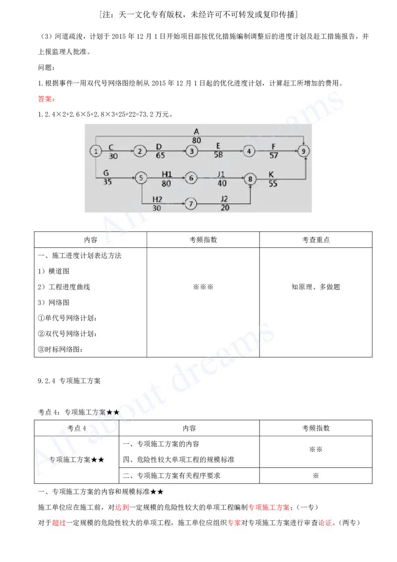 2025-27-第3篇-第9章-9.2-施工组织设计（二）_2026年一级建造师_2026年一建水利_2025年一建水利SVIP_02-基础精讲✿高端面授✿深度强化_12-水利《天一精讲班》李想、王欣KL_王欣_讲义