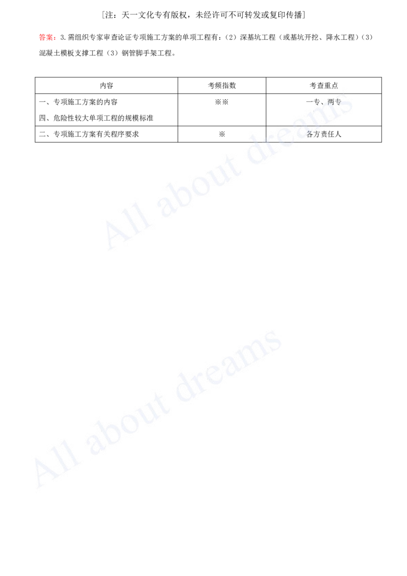 2025-27-第3篇-第9章-9.2-施工组织设计（二）_2026年一级建造师_2026年一建水利_2025年一建水利SVIP_02-基础精讲✿高端面授✿深度强化_12-水利《天一精讲班》李想、王欣KL_王欣_讲义