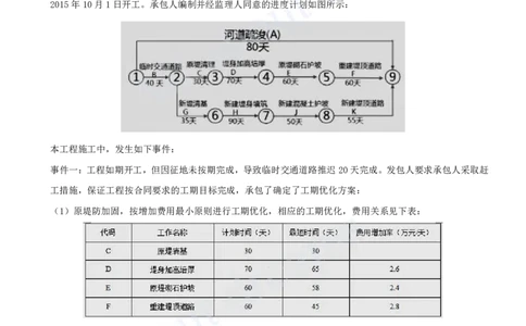2025-27-第3篇-第9章-9.2-施工组织设计（二）_2026年一级建造师_2026年一建水利_2025年一建水利SVIP_02-基础精讲✿高端面授✿深度强化_12-水利《天一精讲班》李想、王欣KL_王欣_讲义
