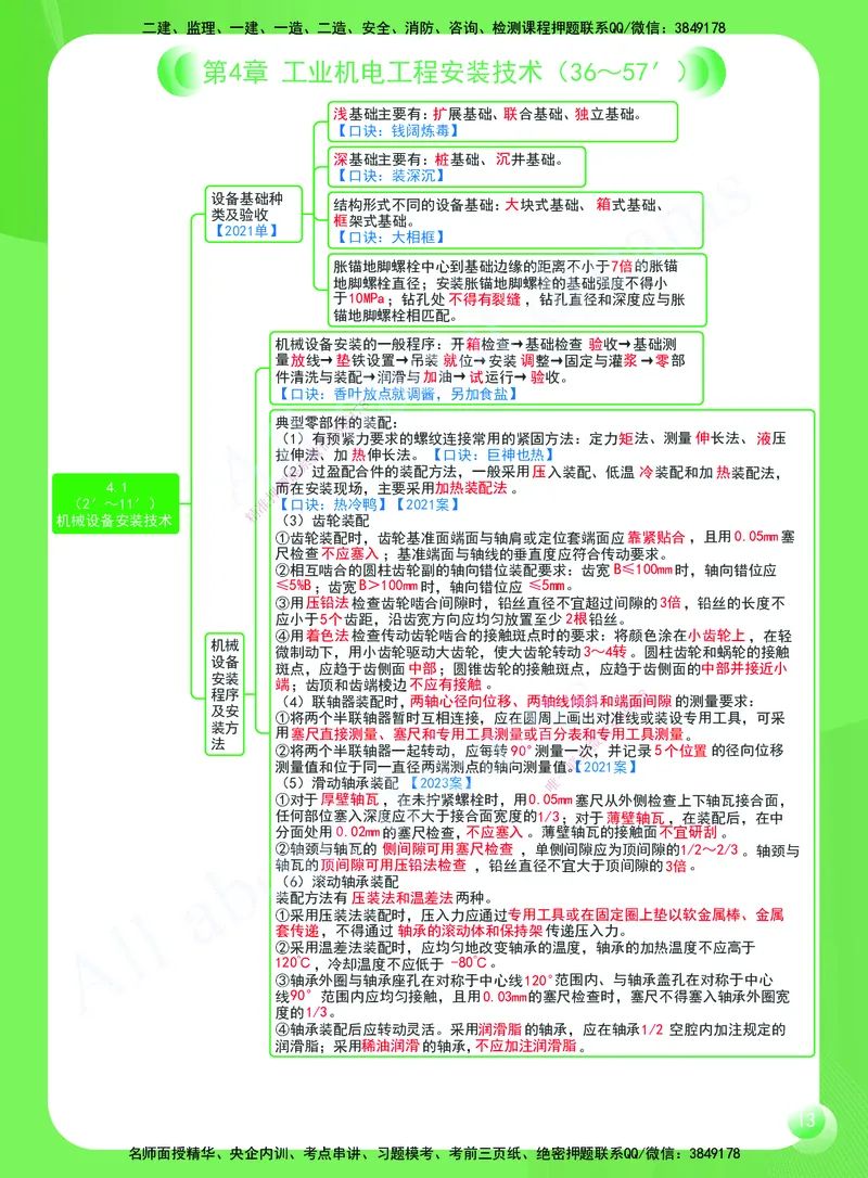 KL-机电-思维导图2_2026年一级建造师_2026年一建机电_2025年一建机电SVIP_01-精华文档✿电子教材✿历年真题_56-机电《思维导图》KL