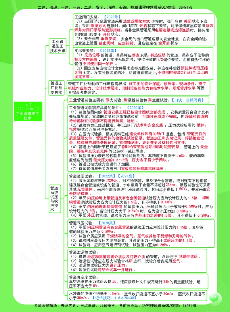 KL-机电-思维导图2_2026年一级建造师_2026年一建机电_2025年一建机电SVIP_01-精华文档✿电子教材✿历年真题_56-机电《思维导图》KL