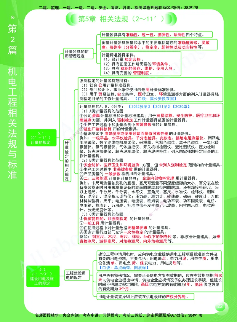 KL-机电-思维导图2_2026年一级建造师_2026年一建机电_2025年一建机电SVIP_01-精华文档✿电子教材✿历年真题_56-机电《思维导图》KL