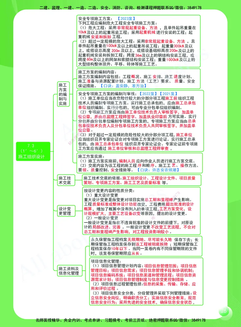 KL-机电-思维导图2_2026年一级建造师_2026年一建机电_2025年一建机电SVIP_01-精华文档✿电子教材✿历年真题_56-机电《思维导图》KL