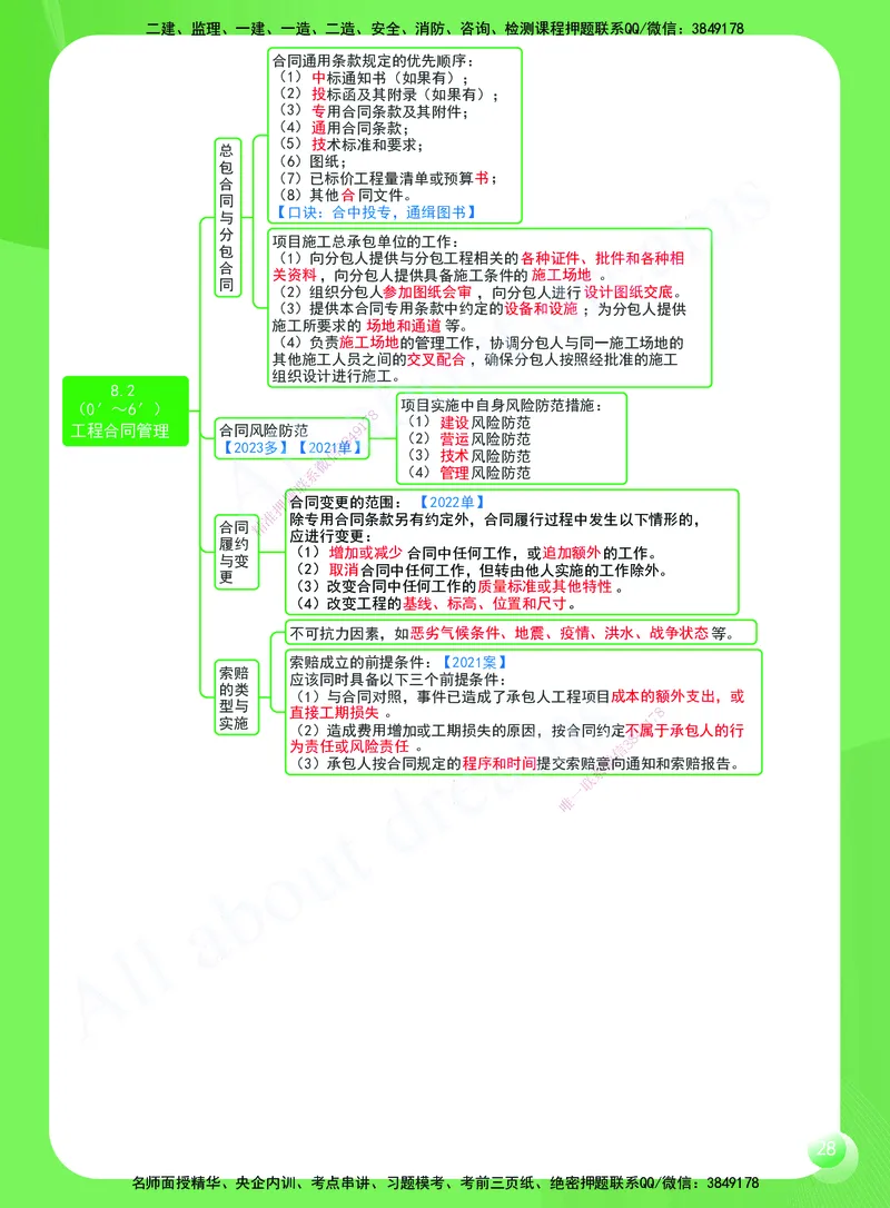 KL-机电-思维导图2_2026年一级建造师_2026年一建机电_2025年一建机电SVIP_01-精华文档✿电子教材✿历年真题_56-机电《思维导图》KL