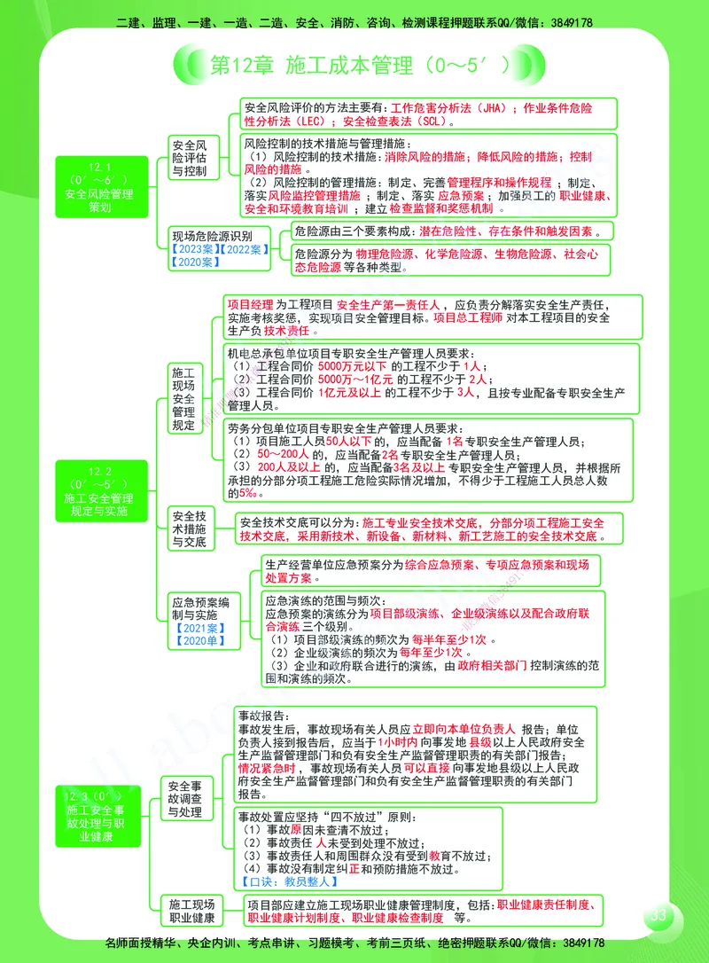 KL-机电-思维导图2_2026年一级建造师_2026年一建机电_2025年一建机电SVIP_01-精华文档✿电子教材✿历年真题_56-机电《思维导图》KL