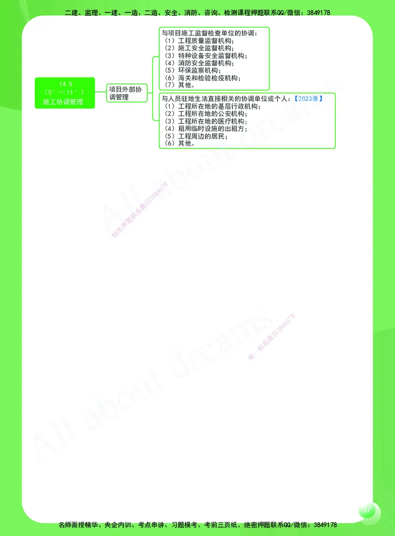 KL-机电-思维导图2_2026年一级建造师_2026年一建机电_2025年一建机电SVIP_01-精华文档✿电子教材✿历年真题_56-机电《思维导图》KL
