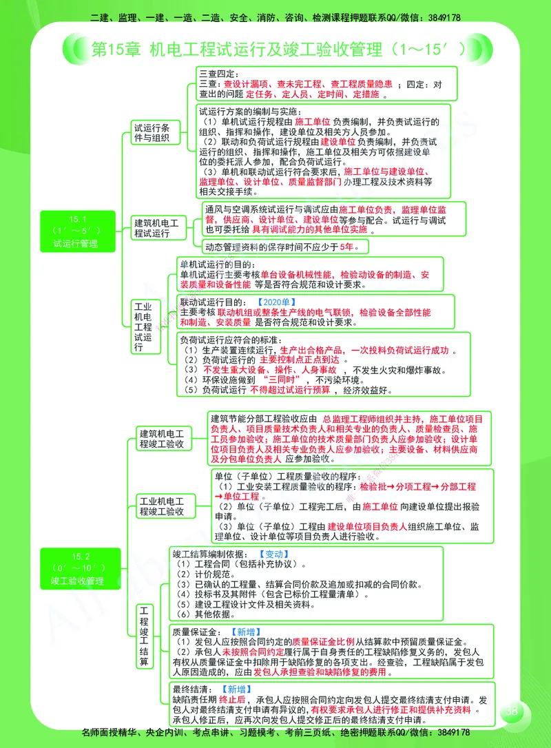 KL-机电-思维导图2_2026年一级建造师_2026年一建机电_2025年一建机电SVIP_01-精华文档✿电子教材✿历年真题_56-机电《思维导图》KL
