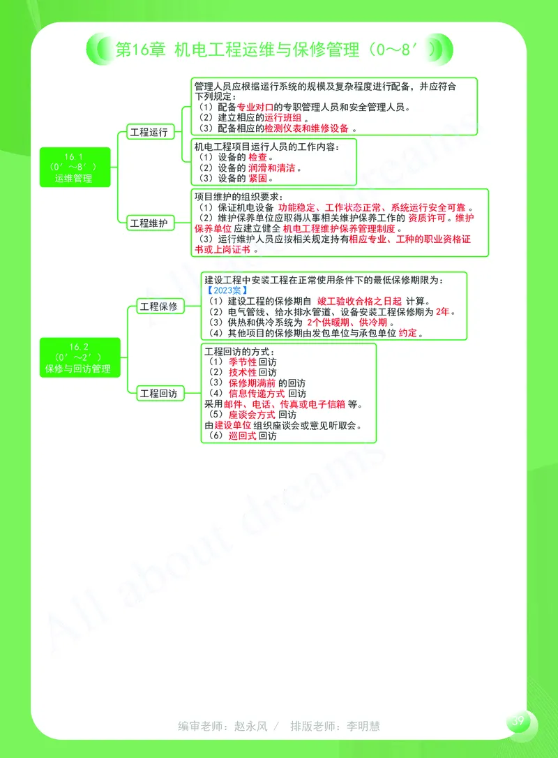 KL-机电-思维导图2_2026年一级建造师_2026年一建机电_2025年一建机电SVIP_01-精华文档✿电子教材✿历年真题_56-机电《思维导图》KL