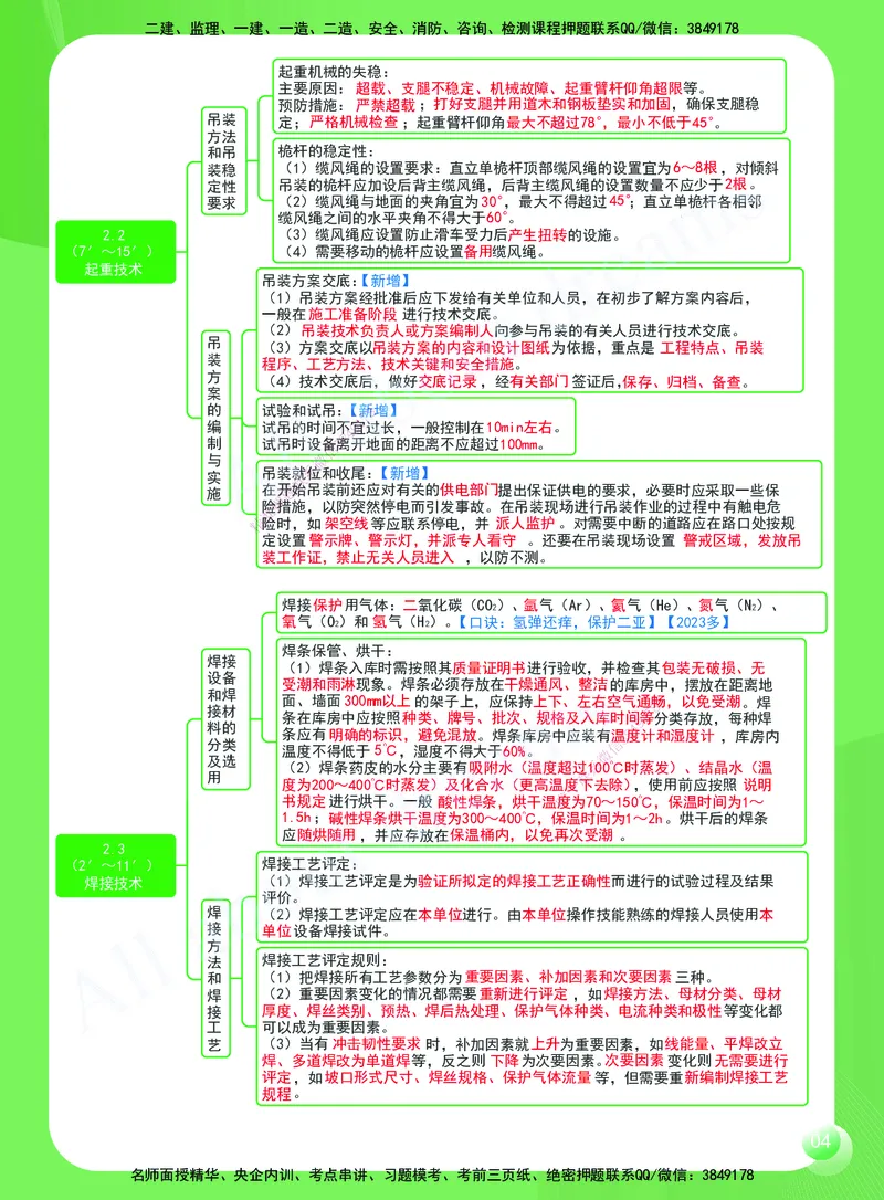 KL-机电-思维导图2_2026年一级建造师_2026年一建机电_2025年一建机电SVIP_01-精华文档✿电子教材✿历年真题_56-机电《思维导图》KL