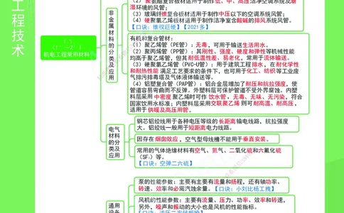 KL-机电-思维导图2_2026年一级建造师_2026年一建机电_2025年一建机电SVIP_01-精华文档✿电子教材✿历年真题_56-机电《思维导图》KL
