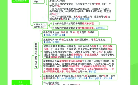 KL-机电-思维导图2_2026年一级建造师_2026年一建机电_2025年一建机电SVIP_01-精华文档✿电子教材✿历年真题_56-机电《思维导图》KL