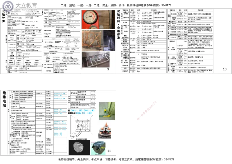 DL-机电-总结图表-高扬_2026年一级建造师_2026年一建机电_2025年一建机电SVIP_01-精华文档✿电子教材✿历年真题_81-机电《板块刷题资料+总结图表》DL