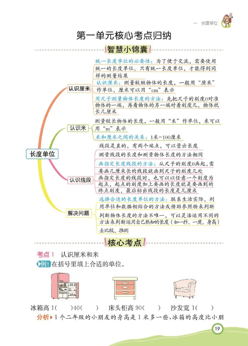 《七彩课堂》核心考点-数学2年级上册（RJ）_二年级上下册资料_小学二年级学习资料-25年更新版_2-03、小学二年级数学上册_2-3-2、练习题、作业、试题、试卷_人教版_电子册类