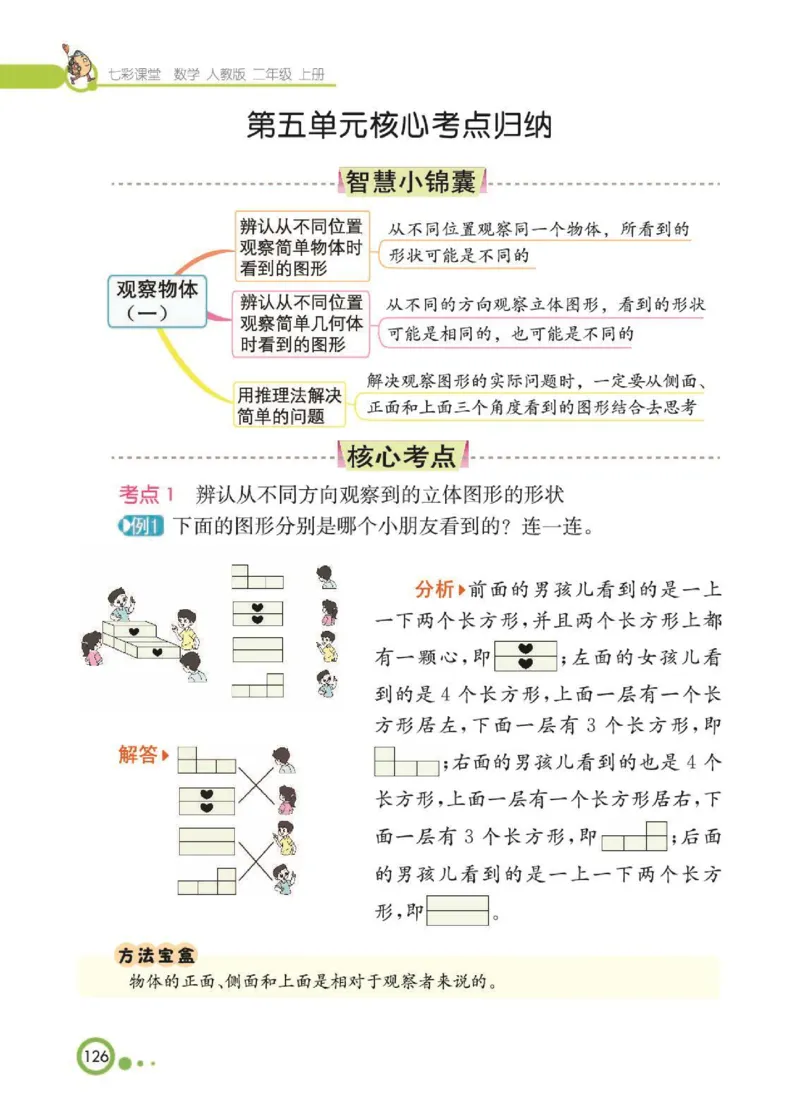 《七彩课堂》核心考点-数学2年级上册（RJ）_二年级上下册资料_小学二年级学习资料-25年更新版_2-03、小学二年级数学上册_2-3-2、练习题、作业、试题、试卷_人教版_电子册类