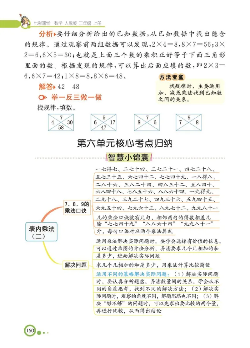 《七彩课堂》核心考点-数学2年级上册（RJ）_二年级上下册资料_小学二年级学习资料-25年更新版_2-03、小学二年级数学上册_2-3-2、练习题、作业、试题、试卷_人教版_电子册类