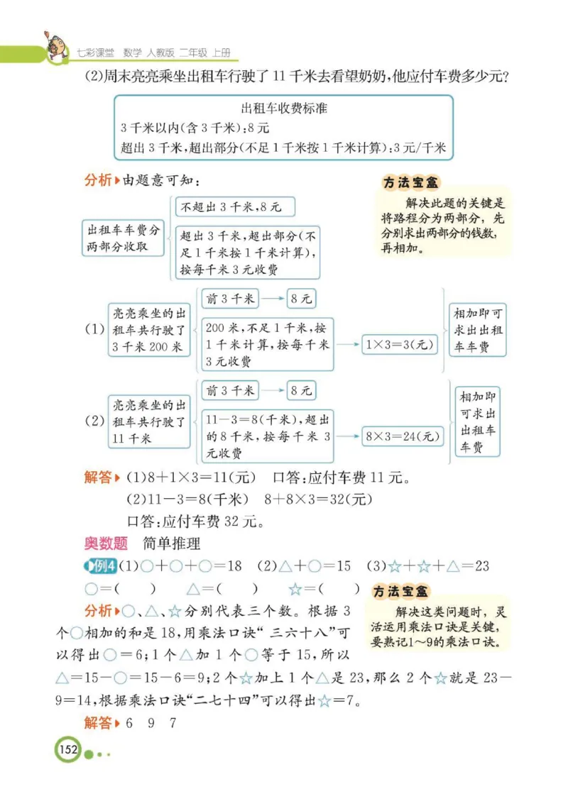 《七彩课堂》核心考点-数学2年级上册（RJ）_二年级上下册资料_小学二年级学习资料-25年更新版_2-03、小学二年级数学上册_2-3-2、练习题、作业、试题、试卷_人教版_电子册类