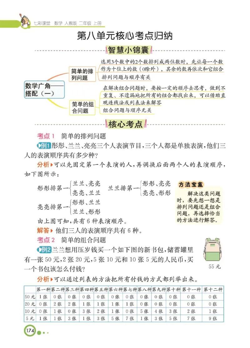 《七彩课堂》核心考点-数学2年级上册（RJ）_二年级上下册资料_小学二年级学习资料-25年更新版_2-03、小学二年级数学上册_2-3-2、练习题、作业、试题、试卷_人教版_电子册类