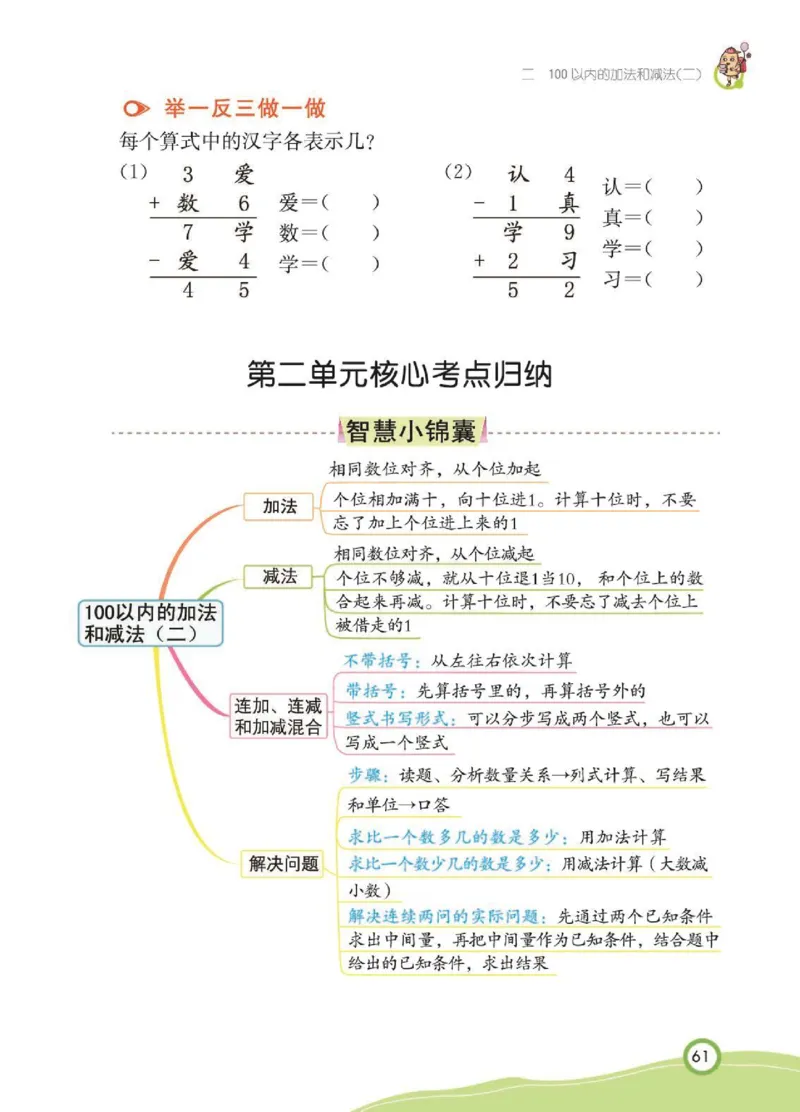 《七彩课堂》核心考点-数学2年级上册（RJ）_二年级上下册资料_小学二年级学习资料-25年更新版_2-03、小学二年级数学上册_2-3-2、练习题、作业、试题、试卷_人教版_电子册类