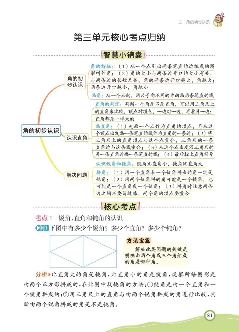 《七彩课堂》核心考点-数学2年级上册（RJ）_二年级上下册资料_小学二年级学习资料-25年更新版_2-03、小学二年级数学上册_2-3-2、练习题、作业、试题、试卷_人教版_电子册类