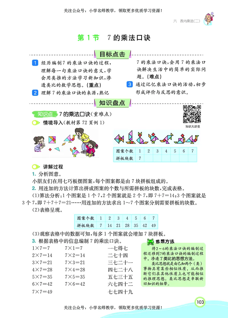 《七彩课堂》数学2年级上册（RJ）_二年级上下册资料_小学二年级学习资料-25年更新版_2-03、小学二年级数学上册_2-3-2、练习题、作业、试题、试卷_人教版_电子册类