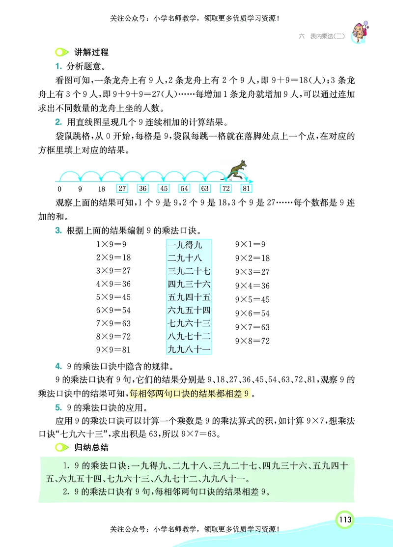《七彩课堂》数学2年级上册（RJ）_二年级上下册资料_小学二年级学习资料-25年更新版_2-03、小学二年级数学上册_2-3-2、练习题、作业、试题、试卷_人教版_电子册类