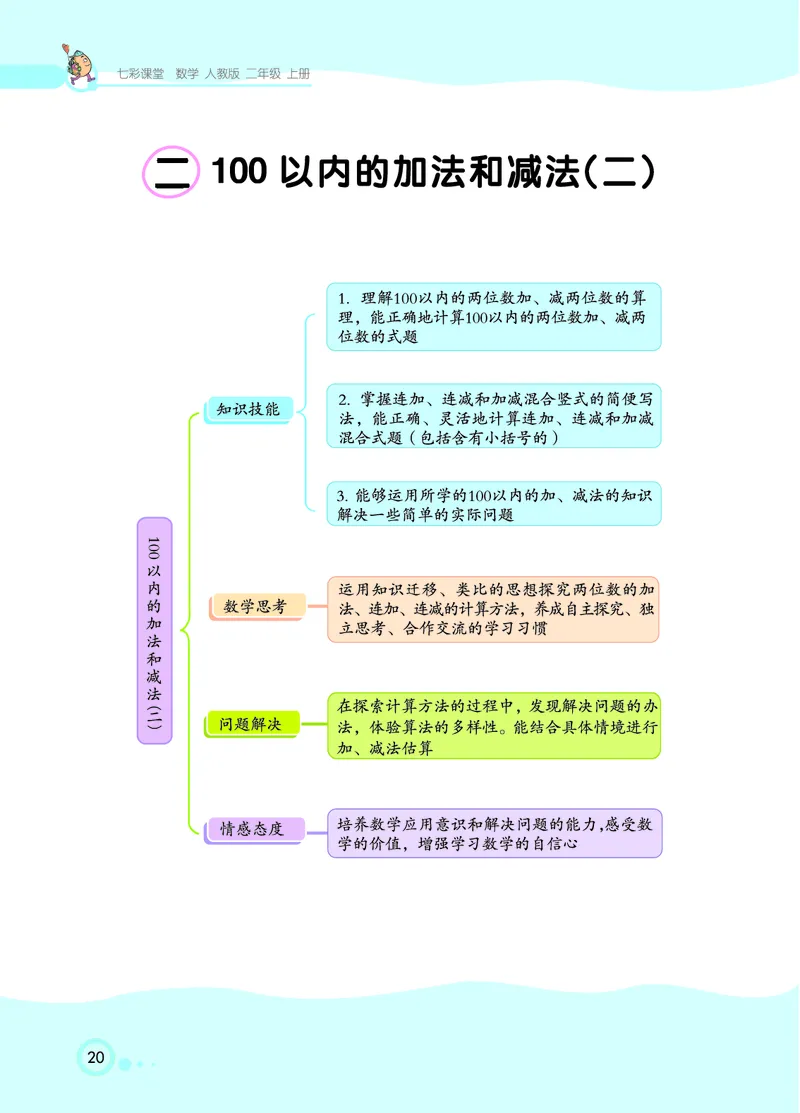 《七彩课堂》数学2年级上册（RJ）_二年级上下册资料_小学二年级学习资料-25年更新版_2-03、小学二年级数学上册_2-3-2、练习题、作业、试题、试卷_人教版_电子册类