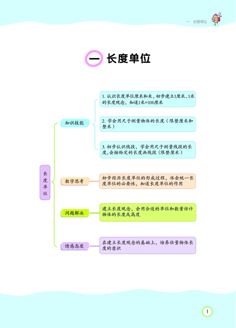 《七彩课堂》数学2年级上册（RJ）_二年级上下册资料_小学二年级学习资料-25年更新版_2-03、小学二年级数学上册_2-3-2、练习题、作业、试题、试卷_人教版_电子册类