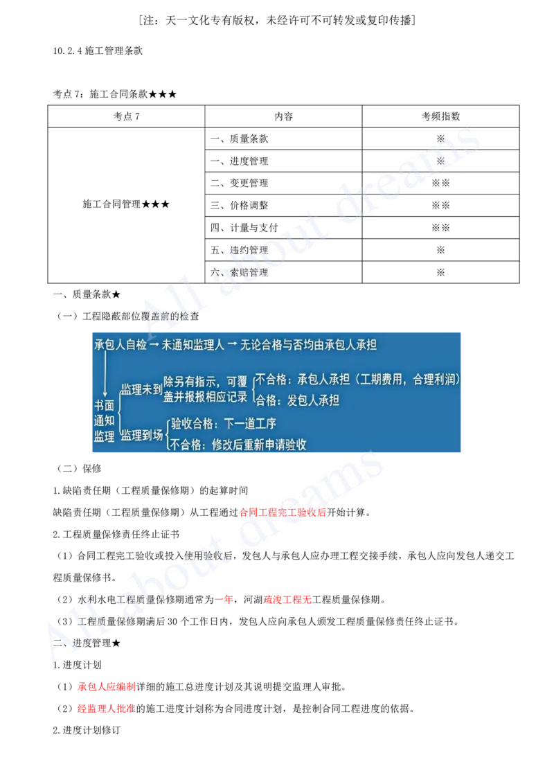 2025-33-第3篇-第10章-10.2-工程合同管理（二）_2026年一级建造师_2026年一建水利_2025年一建水利SVIP_02-基础精讲✿高端面授✿深度强化_12-水利《天一精讲班》李想、王欣KL_王欣_讲义