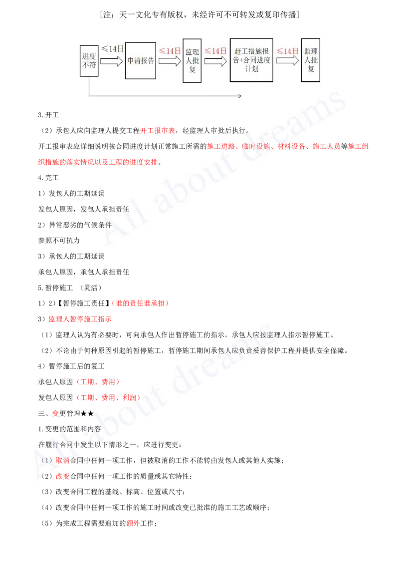 2025-33-第3篇-第10章-10.2-工程合同管理（二）_2026年一级建造师_2026年一建水利_2025年一建水利SVIP_02-基础精讲✿高端面授✿深度强化_12-水利《天一精讲班》李想、王欣KL_王欣_讲义