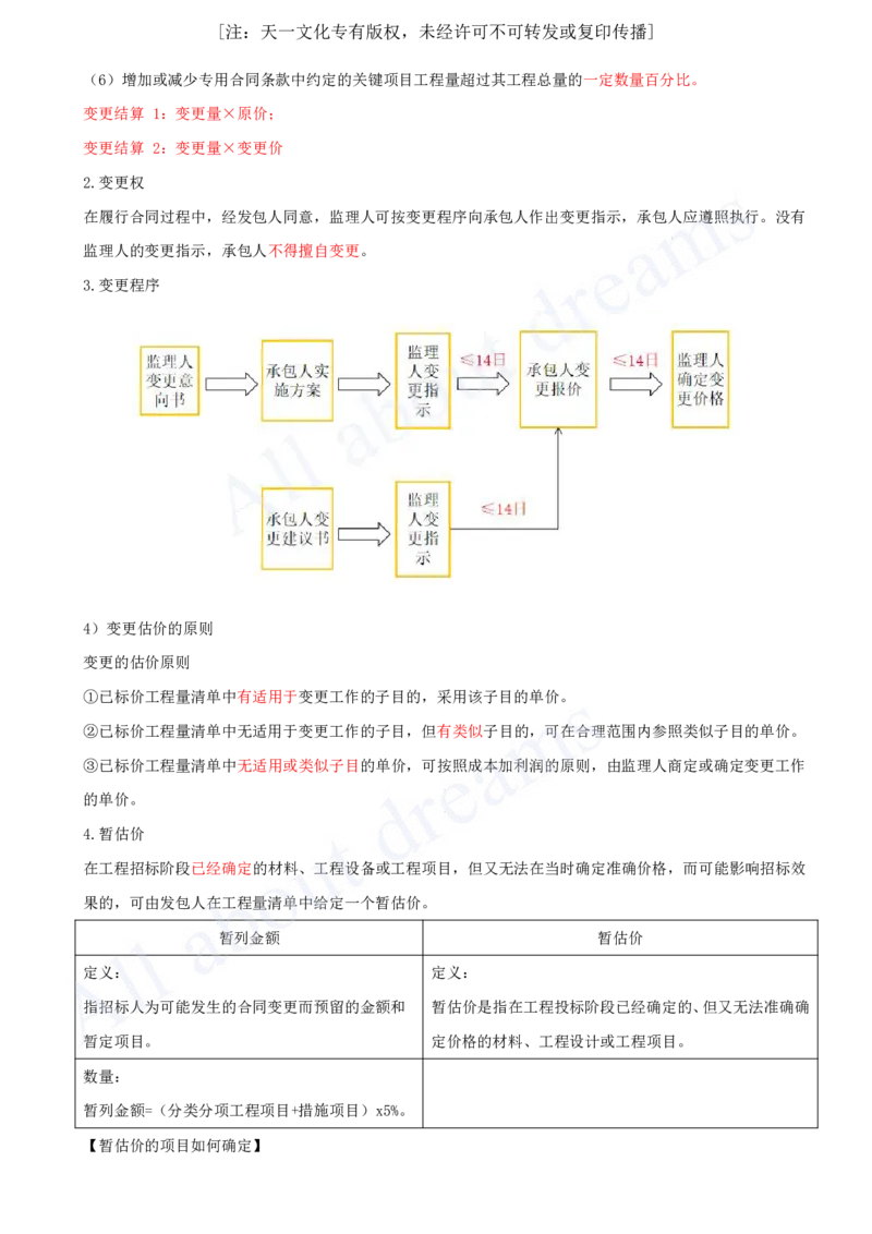 2025-33-第3篇-第10章-10.2-工程合同管理（二）_2026年一级建造师_2026年一建水利_2025年一建水利SVIP_02-基础精讲✿高端面授✿深度强化_12-水利《天一精讲班》李想、王欣KL_王欣_讲义