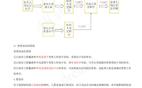 2025-33-第3篇-第10章-10.2-工程合同管理（二）_2026年一级建造师_2026年一建水利_2025年一建水利SVIP_02-基础精讲✿高端面授✿深度强化_12-水利《天一精讲班》李想、王欣KL_王欣_讲义