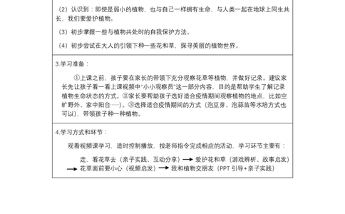 7花儿草儿真美丽_第一课时_学习任务单_一年级上下册资料_小学一年级学习资料-25年更新版_1-08、小学一年级道德与法治下册_课时练与课件