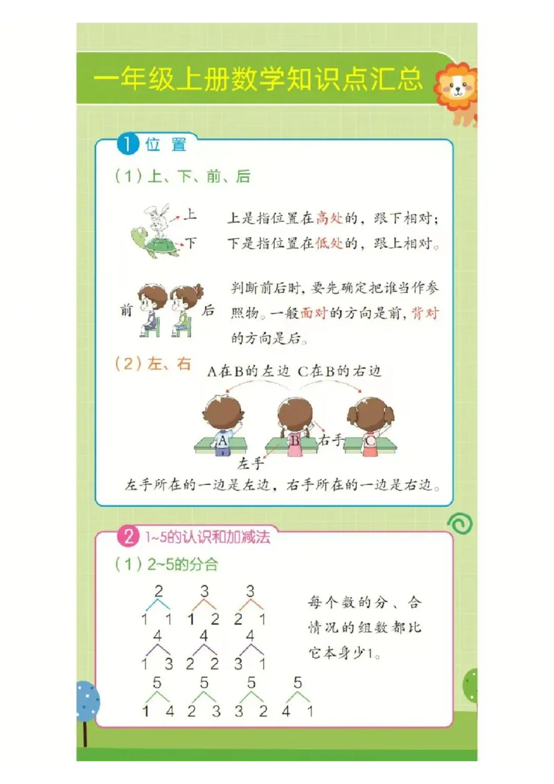 ❤一年级上册数学知识点汇总RJ(1)_一年级上下册资料_一年级上册小红书同款资料_数学