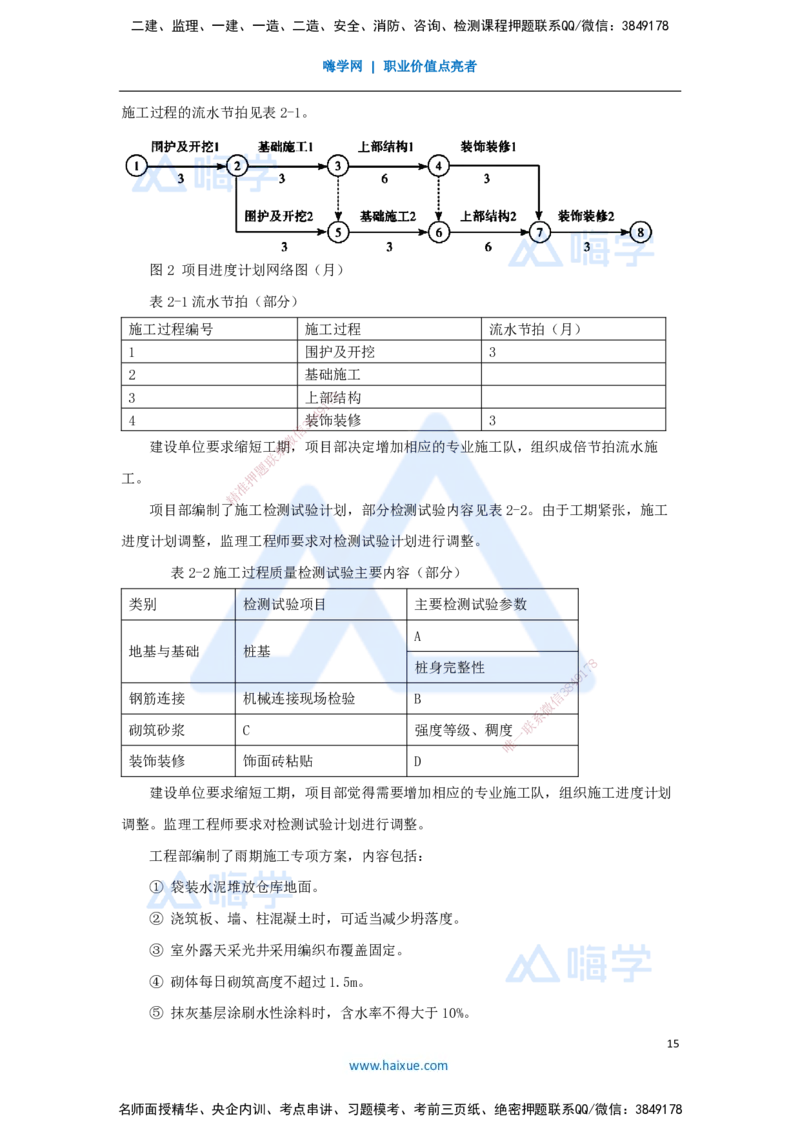 03.2025臧雪志-五年真题解析-2023年真题_2026年一级建造师_2026年一建建筑_2025年一建建筑SVIP_03-习题精析✿实战特训✿模考通关_03-建筑《五年真题解析》臧雪志HX_讲义