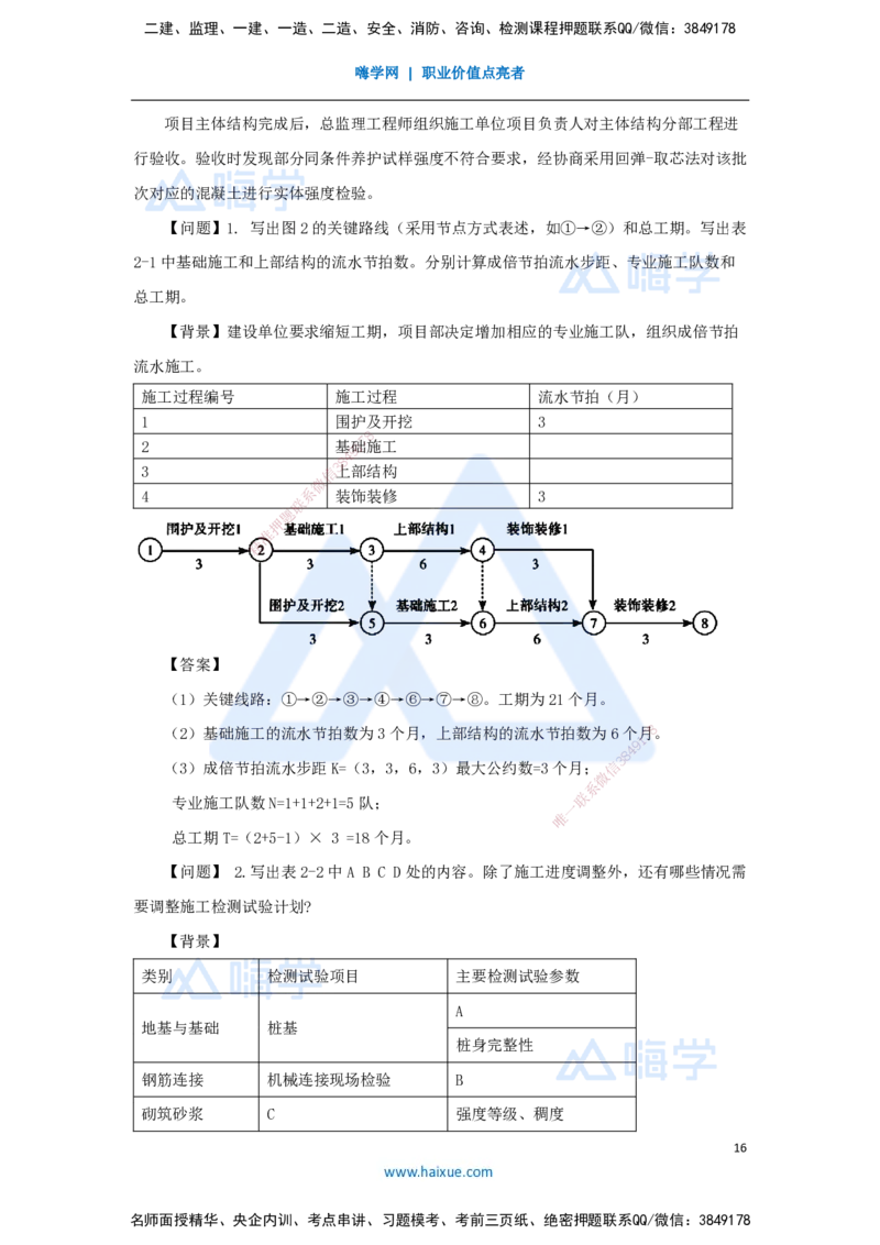 03.2025臧雪志-五年真题解析-2023年真题_2026年一级建造师_2026年一建建筑_2025年一建建筑SVIP_03-习题精析✿实战特训✿模考通关_03-建筑《五年真题解析》臧雪志HX_讲义