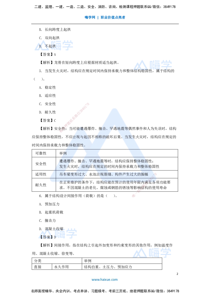 03.2025臧雪志-五年真题解析-2023年真题_2026年一级建造师_2026年一建建筑_2025年一建建筑SVIP_03-习题精析✿实战特训✿模考通关_03-建筑《五年真题解析》臧雪志HX_讲义