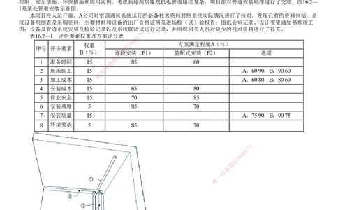 第01讲　机电工程运维与保修管理(1)_2026年一级建造师_2026年一建机电_2025年一建机电SVIP_03-习题精析✿实战特训✿模考通关_21-机电《习题解析班》康仁杰JG