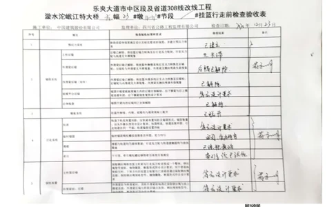23#墩左幅11-11'_2021-2023年优秀施组方案_施工方案_方案42-漩水沱岷江特大桥180m连续梁施工方案_3、180m连续梁验收记录表_1、挂篮验收记录