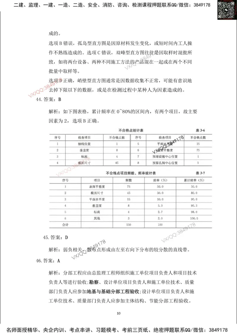 Removed_2025年一建项目管理考前冲刺B卷答案解析_2026年一级建造师_2026年一建管理_2025年一建管理SVIP_05-考前密训✿央企特训✿机构普押_05-管理《冲刺宝典+AB卷》李向国
