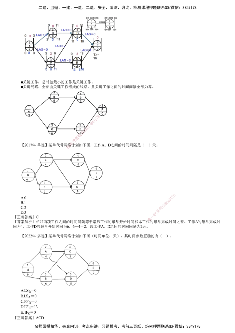 第07讲　工程网络计划技术（四）_2026年一级建造师_2026年一建管理_2025年一建管理SVIP_02-基础精讲✿高端面授✿深度强化_04-管理《基础精讲班》李娜JG
