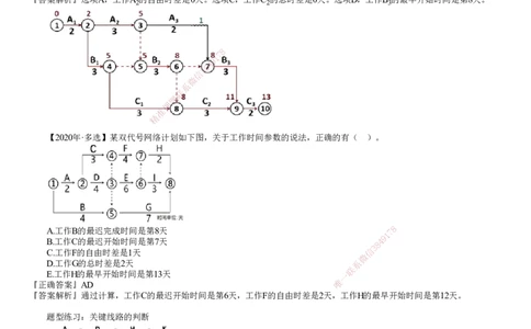 第07讲　工程网络计划技术（四）_2026年一级建造师_2026年一建管理_2025年一建管理SVIP_02-基础精讲✿高端面授✿深度强化_04-管理《基础精讲班》李娜JG