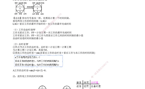 第07讲　工程网络计划技术（四）_2026年一级建造师_2026年一建管理_2025年一建管理SVIP_02-基础精讲✿高端面授✿深度强化_04-管理《基础精讲班》李娜JG