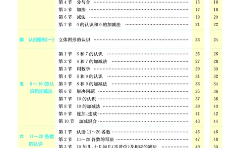 《全册预习卡》数学1年级上册（RJ）_一年级上下册资料_小学一年级学习资料-25年更新版_1-03、小学一年级数学上册_人教版_10、电子书籍