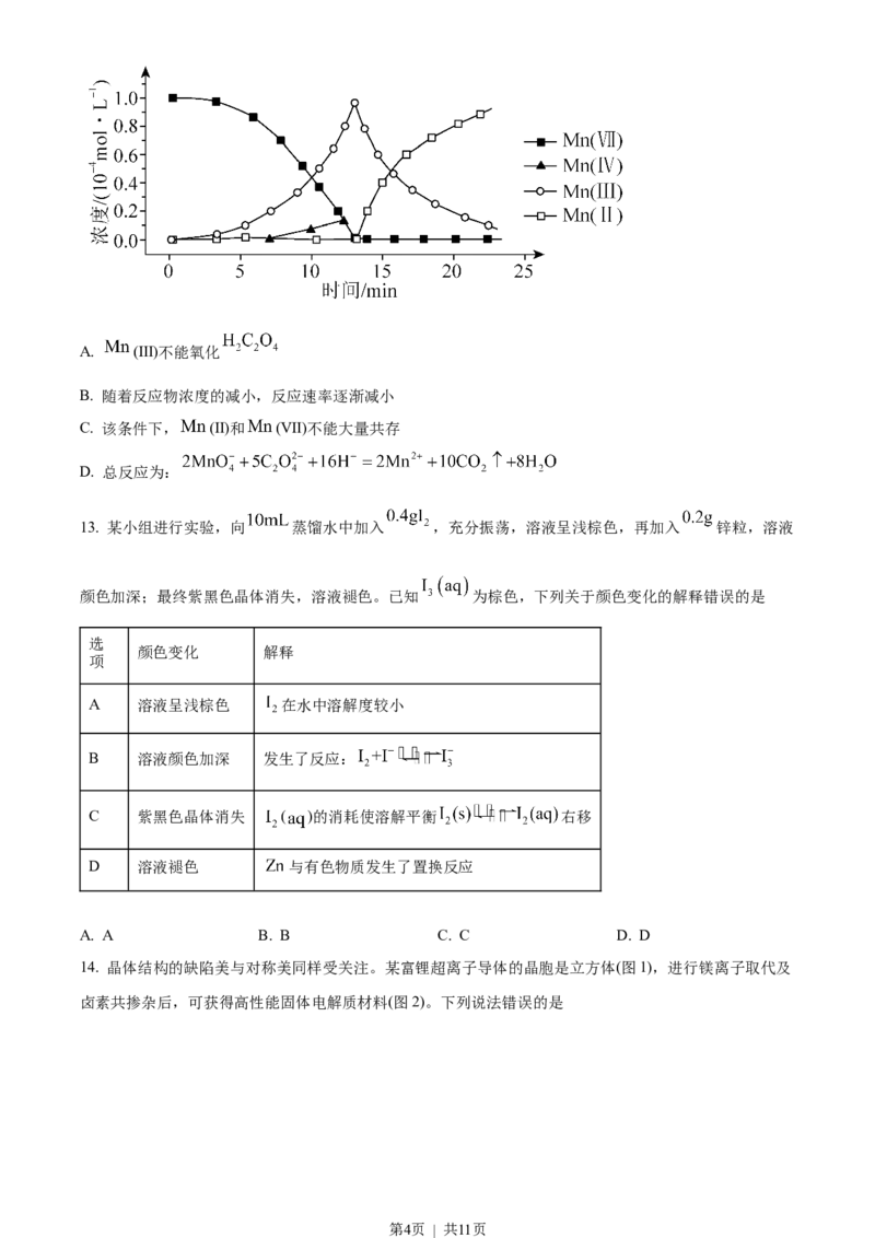 2023年高考化学试卷（辽宁）（空白卷）_历年高考真题合集_化学历年高考真题_新&middot;Word版2008-2025&middot;高考化学真题_化学（按试卷类型分类）2008-2025_自主命题卷&middot;化学（2008-2025）