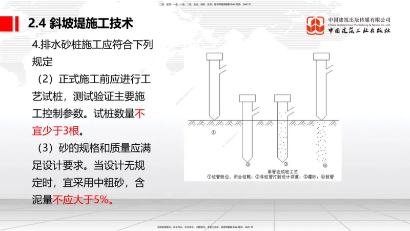 B21节：2.4斜坡堤施工技术（2）-2.5码头后方回填及港口道路与堆场施工技术（1）（06.19）_2026年一级建造师_2026年一建港航_2025年一建港航SVIP_02-基础精讲✿高端面授✿深度强化_讲义