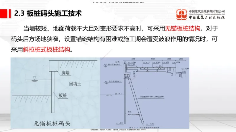 B21节：2.4斜坡堤施工技术（2）-2.5码头后方回填及港口道路与堆场施工技术（1）（06.19）_2026年一级建造师_2026年一建港航_2025年一建港航SVIP_02-基础精讲✿高端面授✿深度强化_讲义