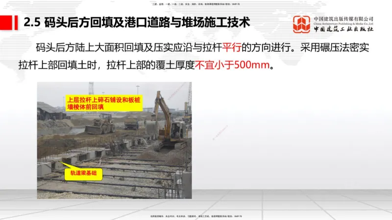 B21节：2.4斜坡堤施工技术（2）-2.5码头后方回填及港口道路与堆场施工技术（1）（06.19）_2026年一级建造师_2026年一建港航_2025年一建港航SVIP_02-基础精讲✿高端面授✿深度强化_讲义